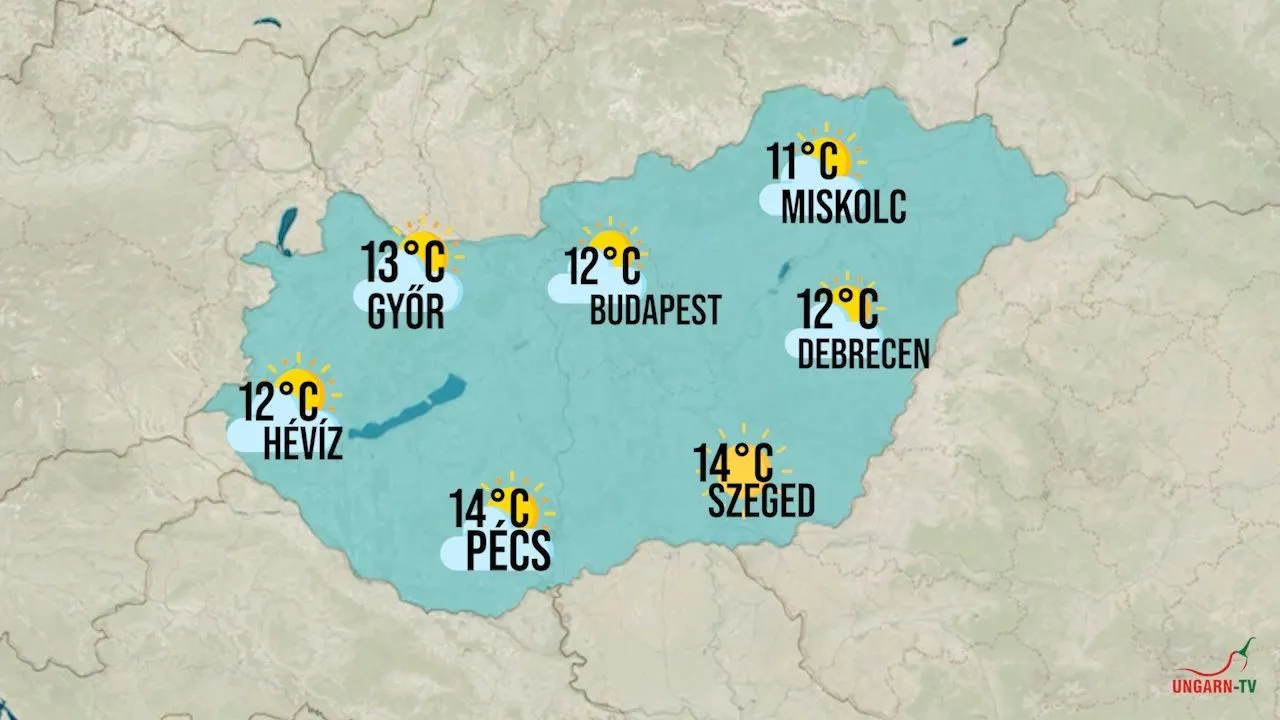 Das Reisewetter in Ungarn am 07.11.2024