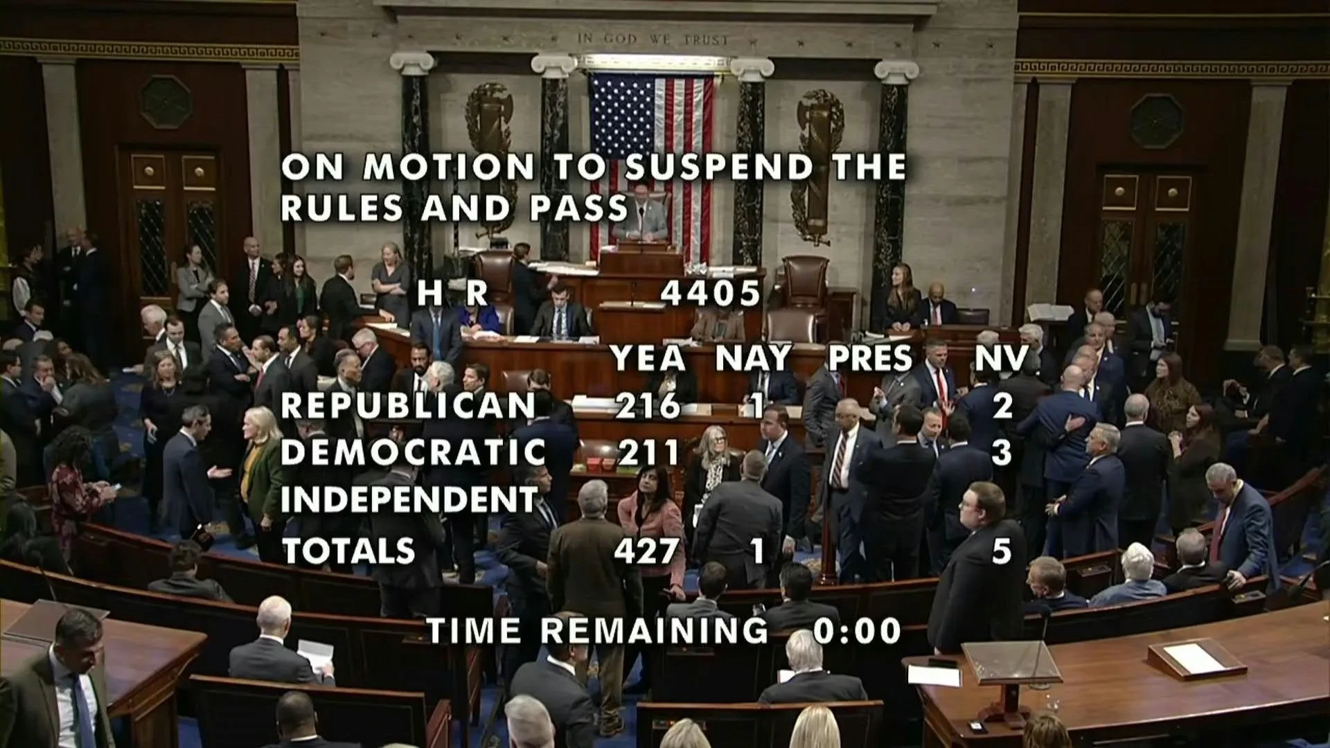 Izba Reprezentantów USA głosuje za otwarciem plików Epsteina po zwrocie Trumpa